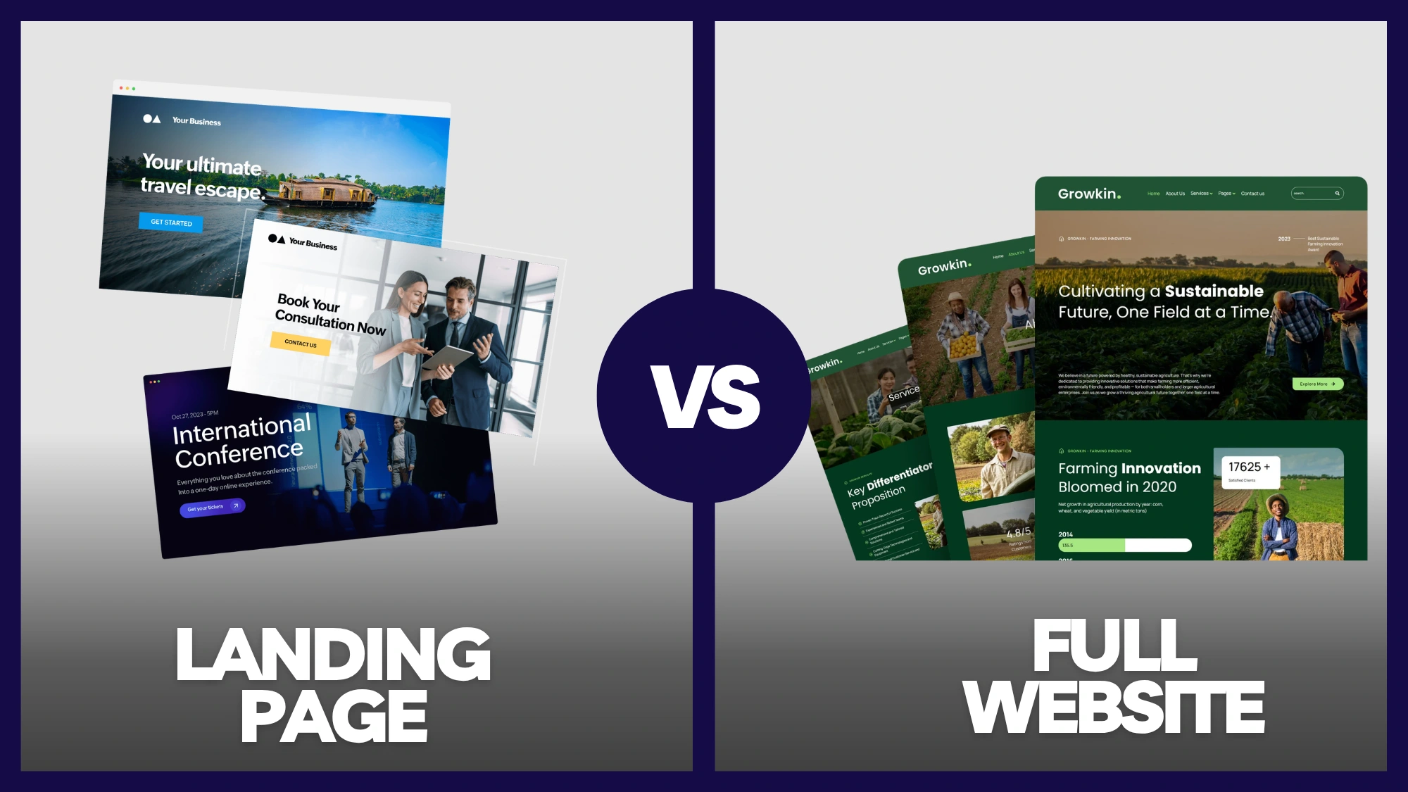 Landing Page Vs Full Website Featured image